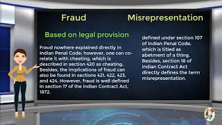 What is Difference Between Fraud amp Misrepresentation [upl. by Chor]