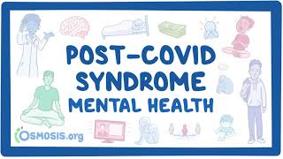 PostCOVID syndrome Mental health [upl. by Htims]